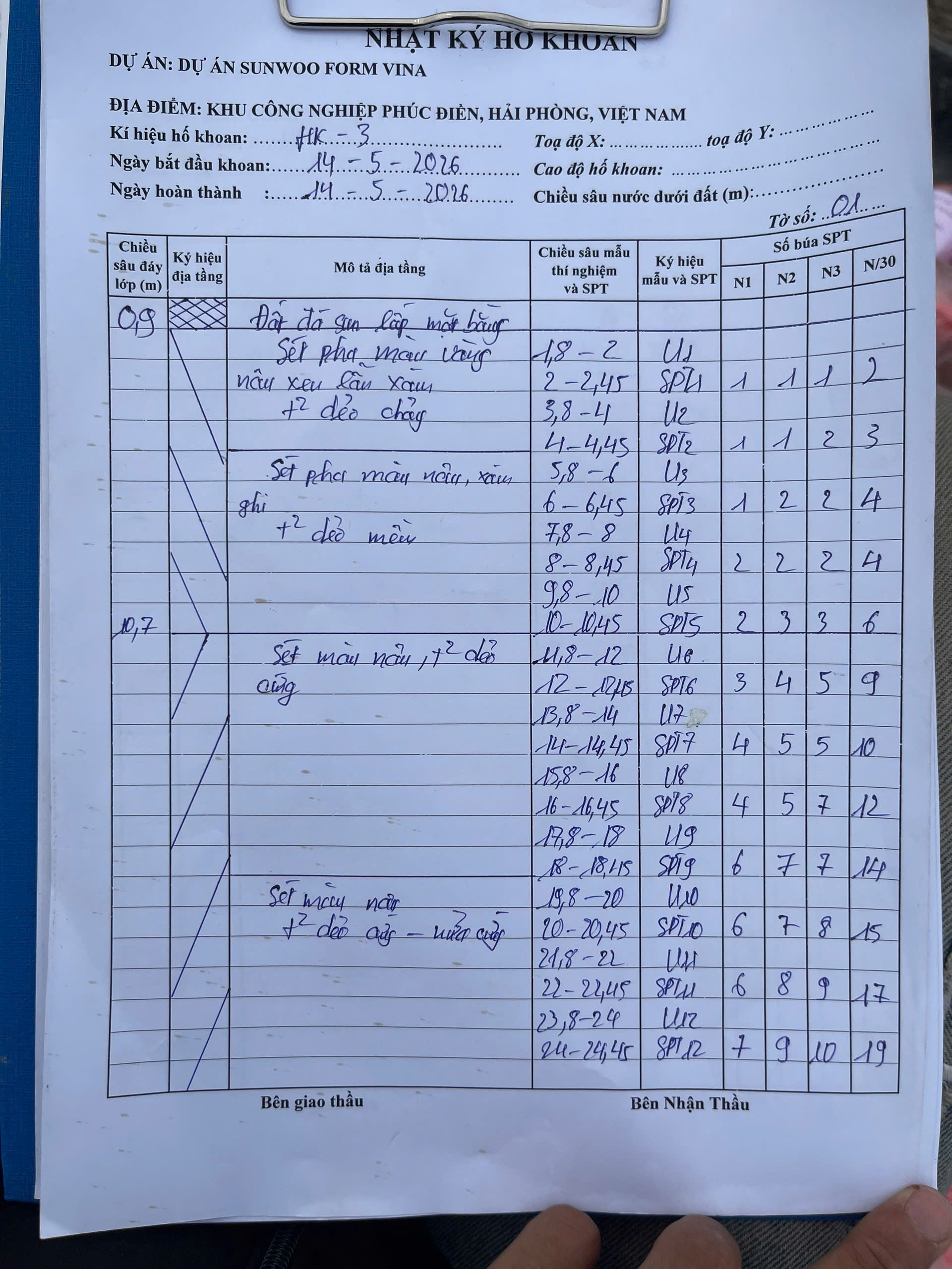 https://kodentest.vn/khao-sat-dia-chat-tai-phuc-dien-hai-phong.jpg Khảo Sát Địa Chất Tại Phúc Điền Hải Phòng